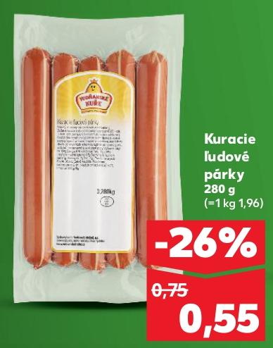 Kuracie ľudové párky