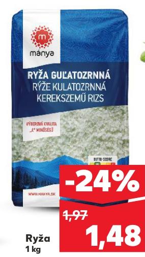 Ryža
