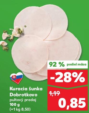 Kuracia šunka