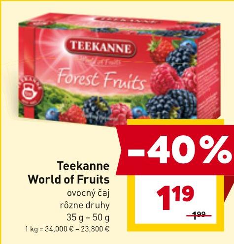 World of Fruits