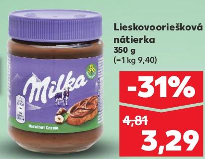 Lieskovooriešková nátierka