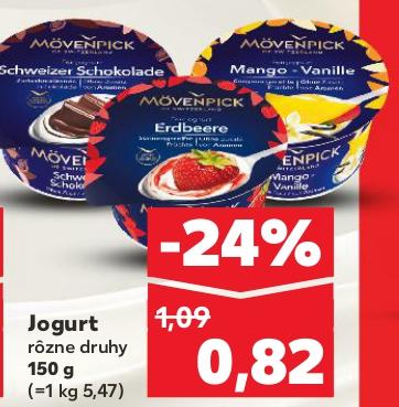 Jogurt