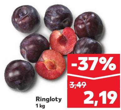 Ringloty