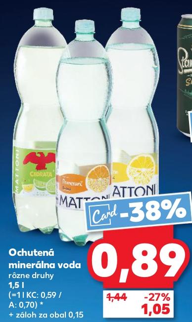 Ochutená minerálna voda