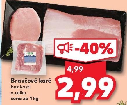 Bravčové karé